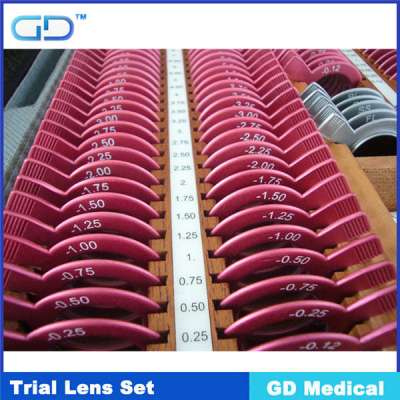 005 Hot sale and 12 months warranty prism lens set